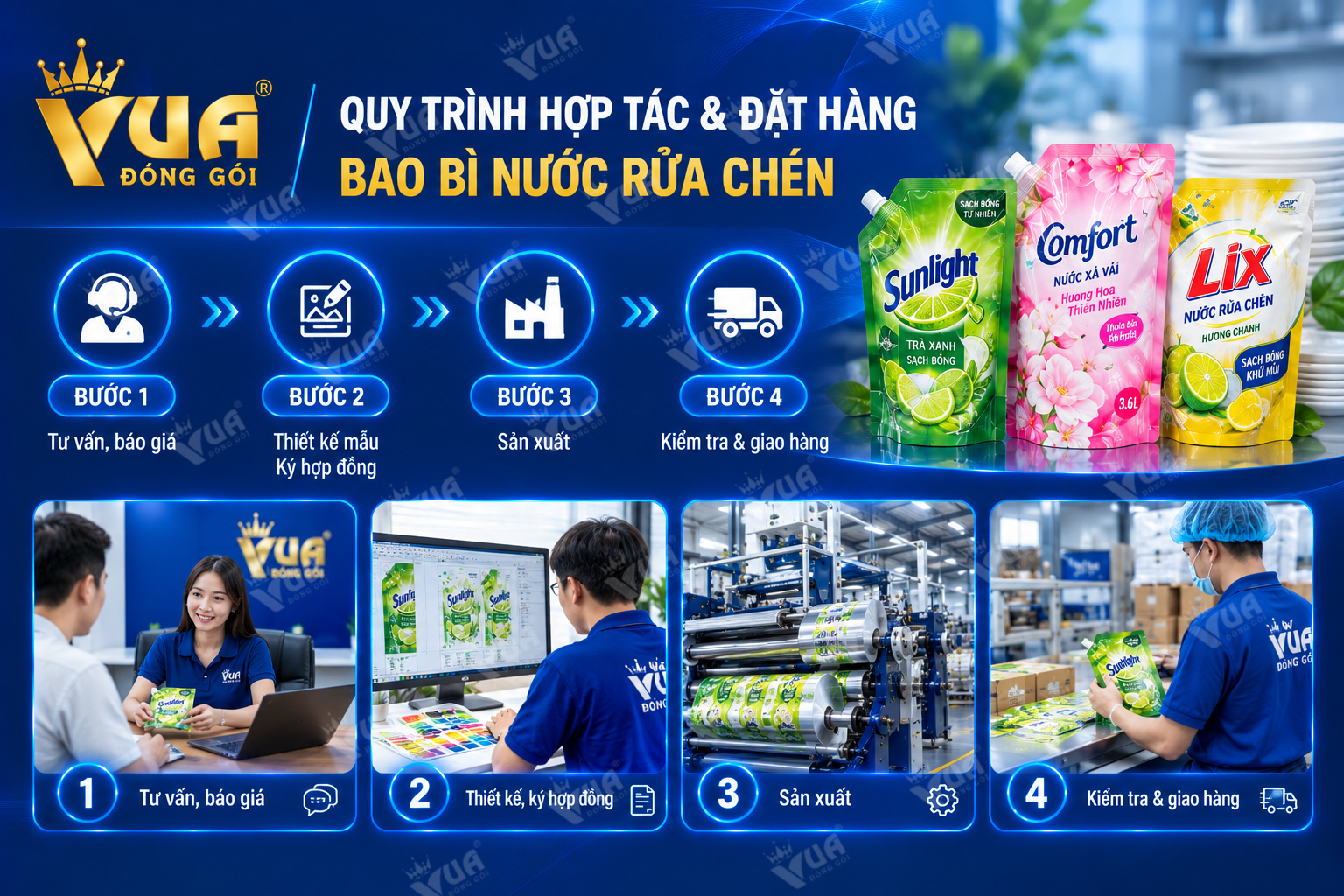 Quy cách, các mẫu in bao bì nước rửa chén theo yêu cầu, giá rẻ 1 Cấu trúc màng ghép bao bì nước rửa chén