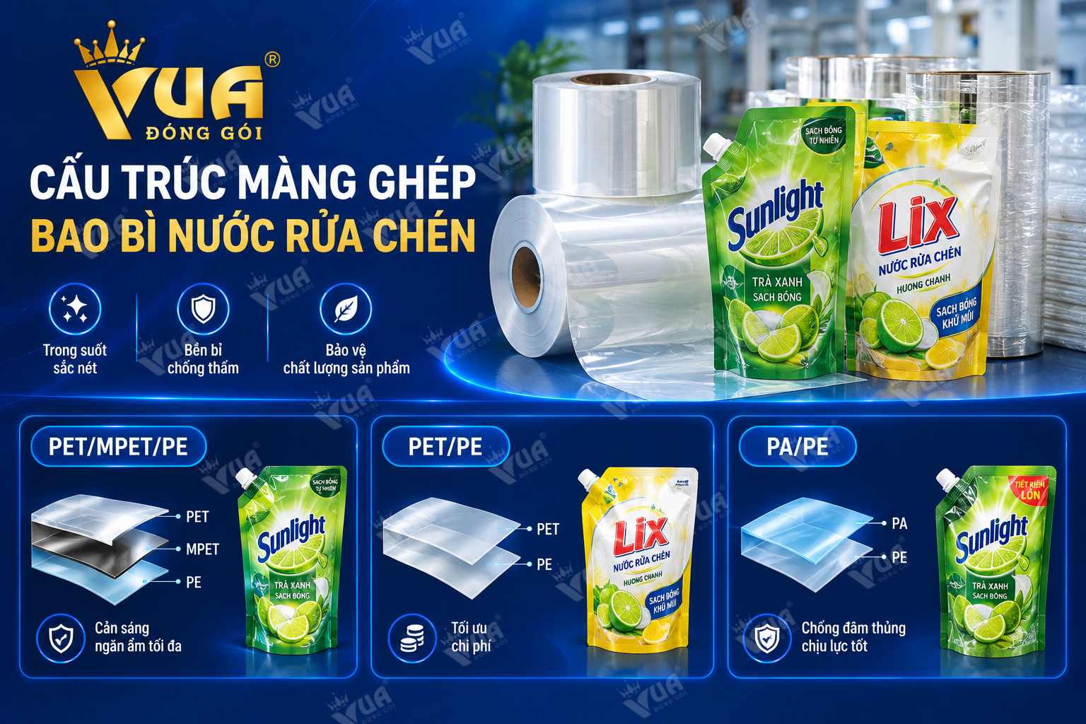 Quy cách, các mẫu in bao bì nước rửa chén theo yêu cầu, giá rẻ 14 Quy trình hợp tác và đặt hàng bao bì nước rửa chén số lượng lớn